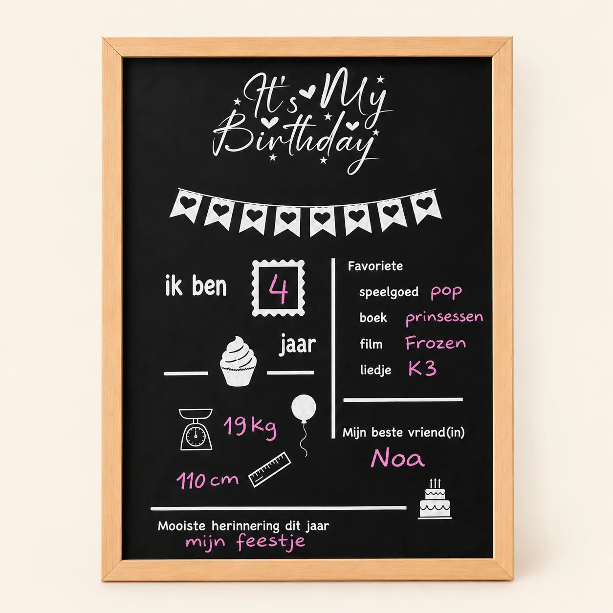 Krijtbord verjaardag